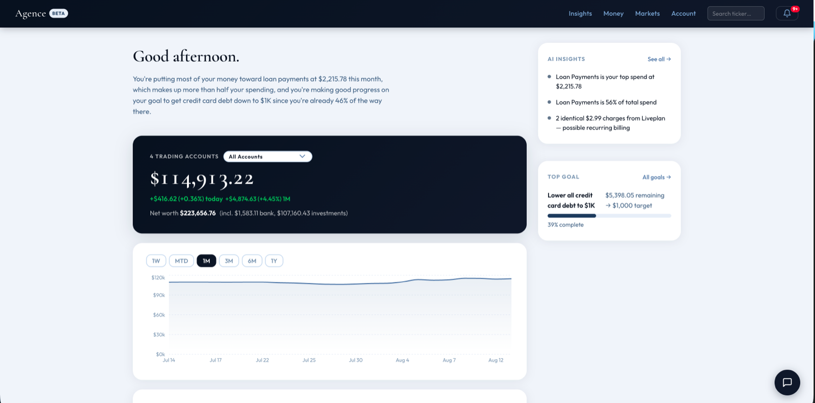 Agence screenshot